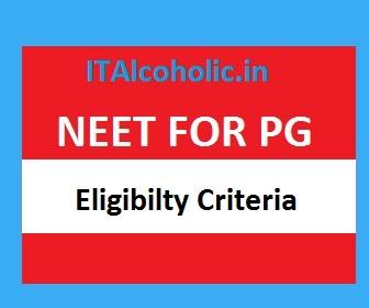 NEET PG Application 2024 Registration Exam Date Eligibility
