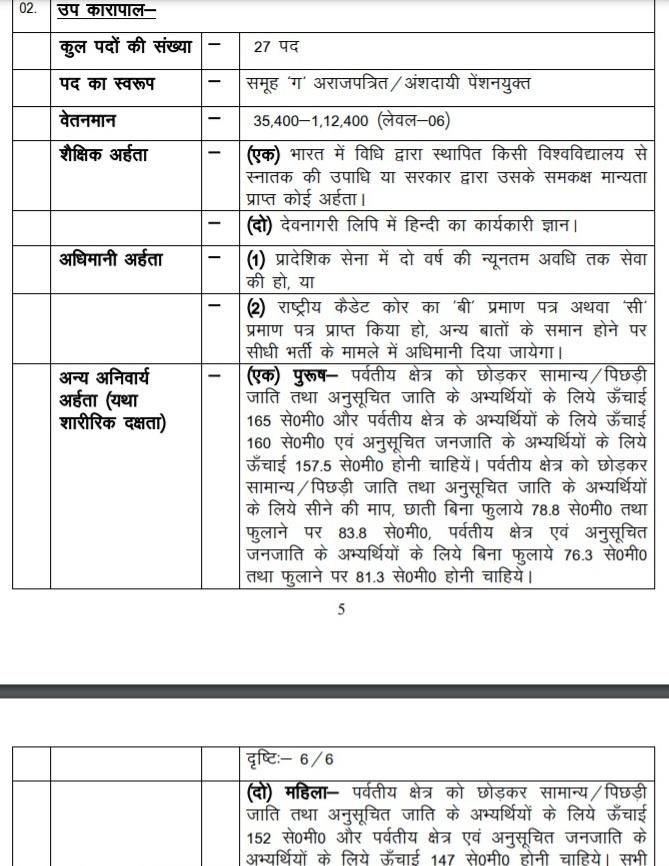 UKPSC Lower PCS 2021 posts