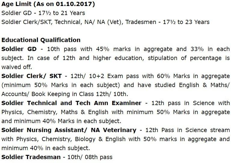 army eligibility